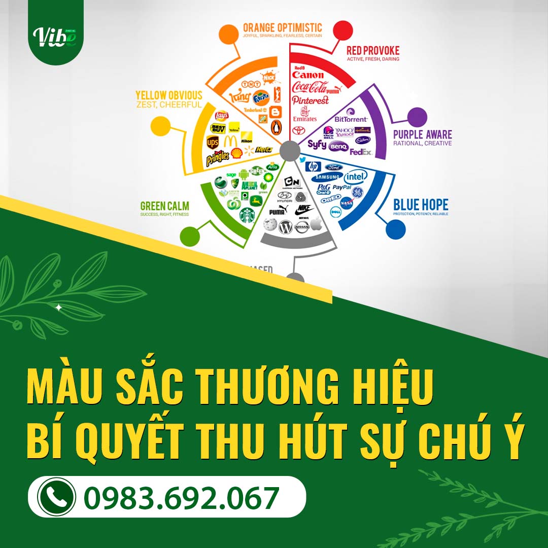 Lĩnh vực Mỹ phẩm